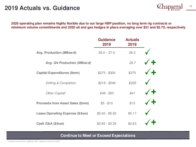 March 2020 Investor Presentation – Chaparral Energy – slide 18