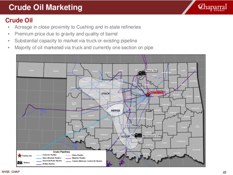 1Q 2019 Earnings Presentation – Chaparral Energy – slide 23