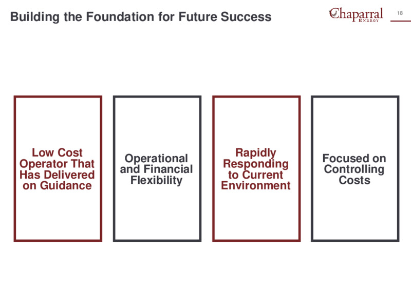 1Q 2020 Earnings Presentation – Chaparral Energy – slide 17