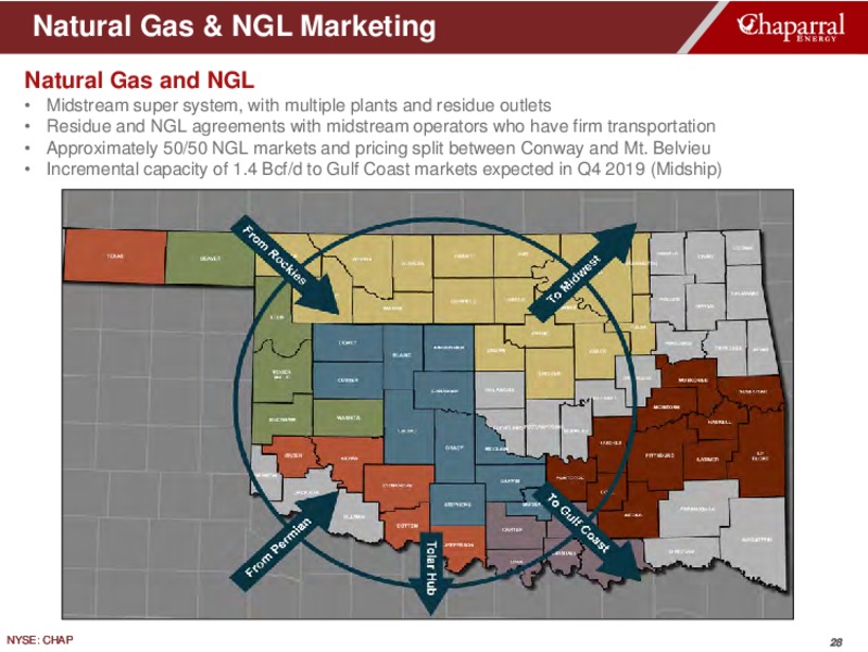 May 2019 Investor Presentation – Chaparral Energy – slide 28