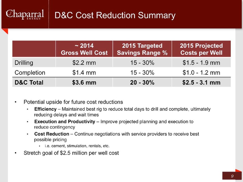 Q1 2015 Earnings Call – Chaparral Energy, Inc – slide 8