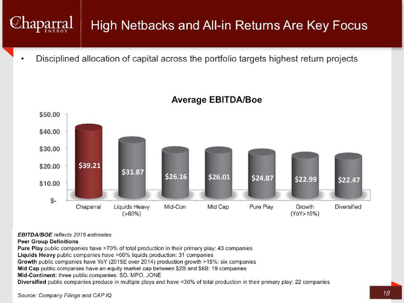 Q1 2015 Earnings Call – Chaparral Energy, Inc – slide 17