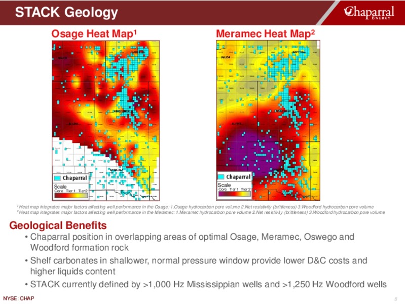 August 2018 Investor Presentation – Chaparral Energy – slide 8