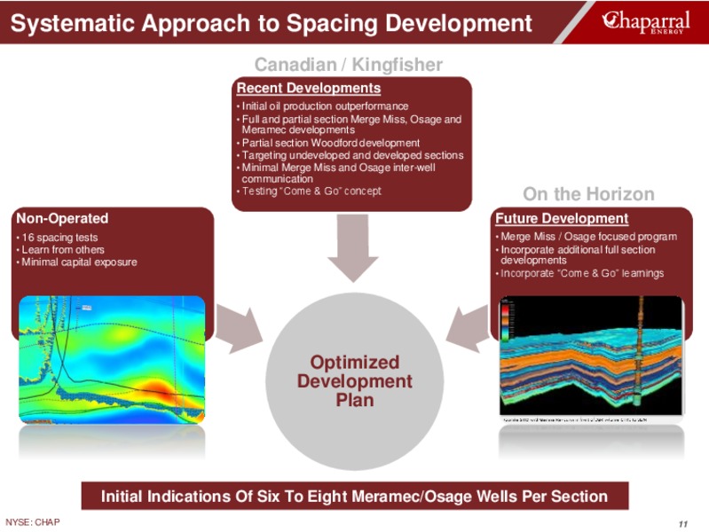 2Q 2019 Earnings Presentation – Chaparral Energy – slide 11