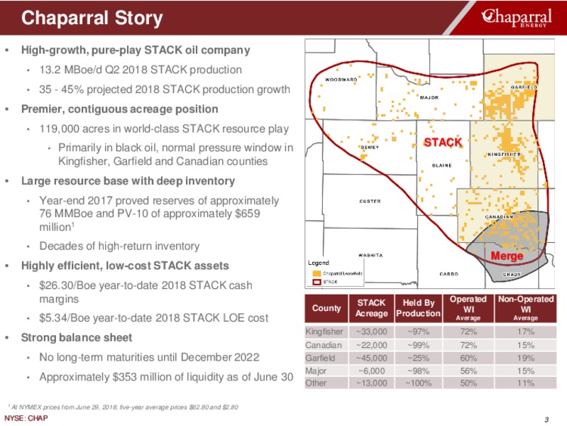 August 2018 Enercom Conference – Chaparral Energy – slide 3