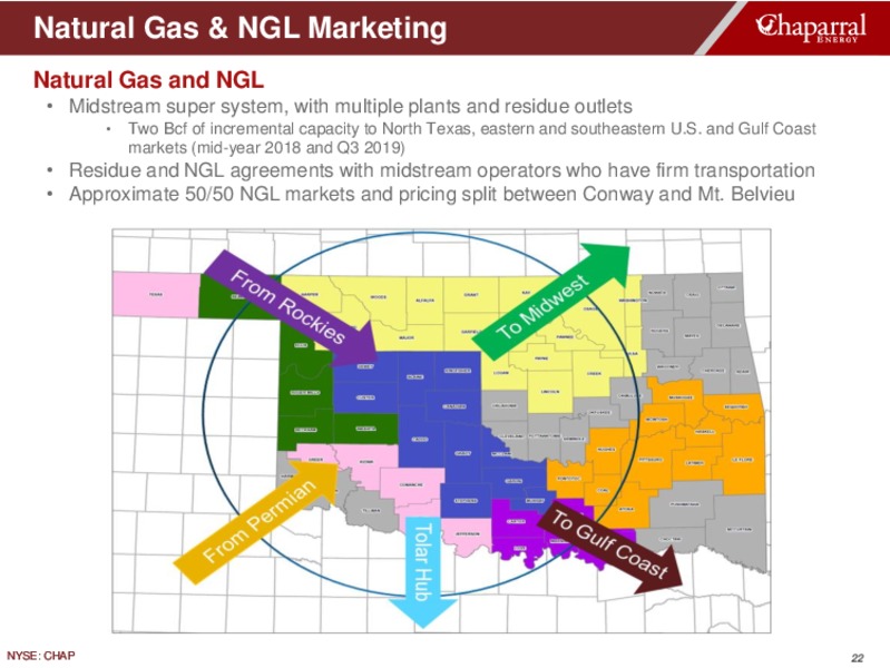 August 2018 Enercom Conference – Chaparral Energy – slide 22