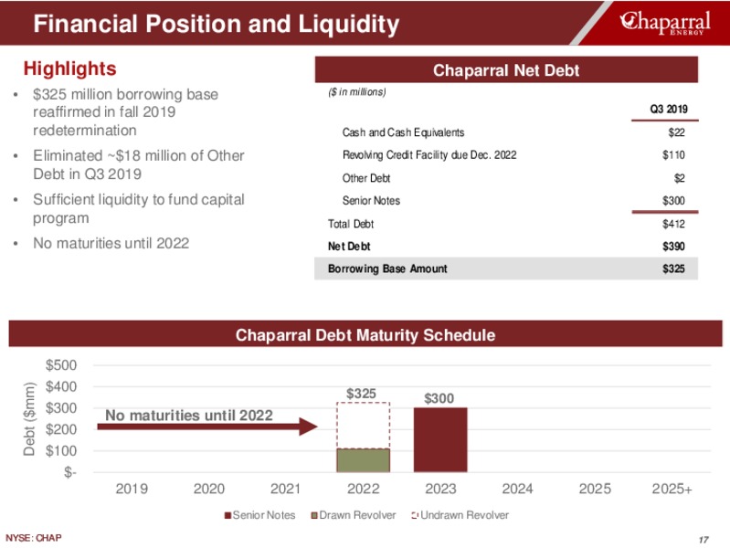 3Q2019 Earnings Presentation – Chaparral Energy – slide 17