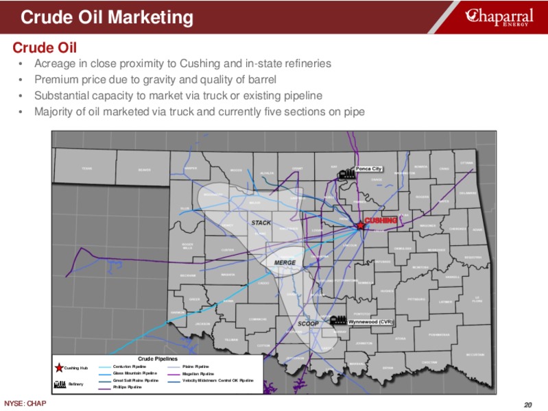 3Q2019 Earnings Presentation – Chaparral Energy – slide 20