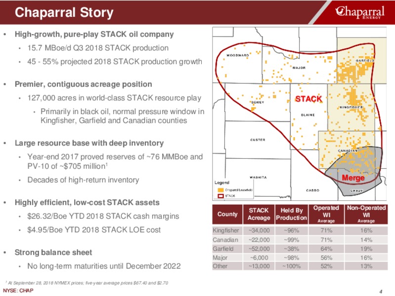 Investor Presentation – Chaparral Energy – slide 4