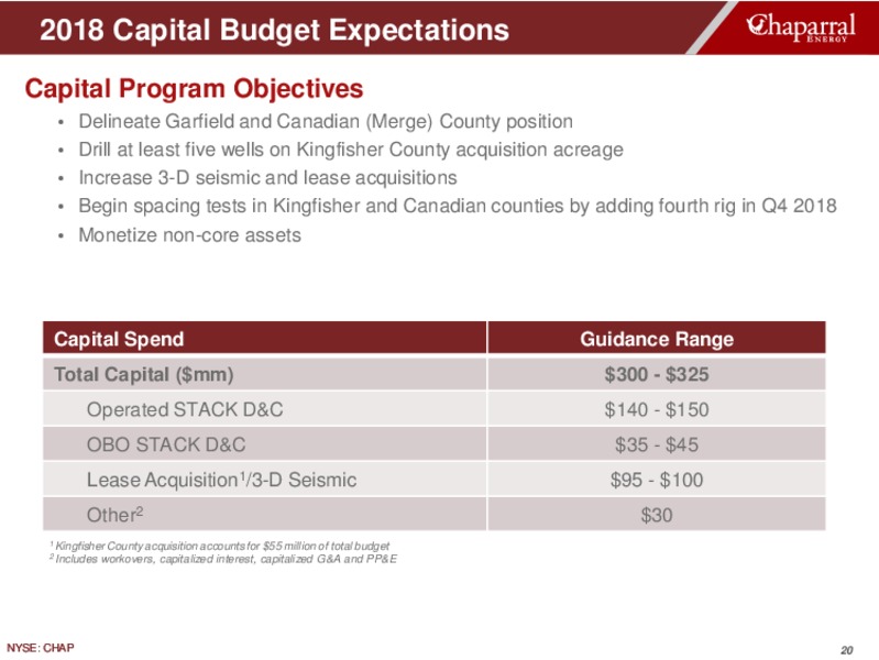 Investor Presentation – Chaparral Energy – slide 20