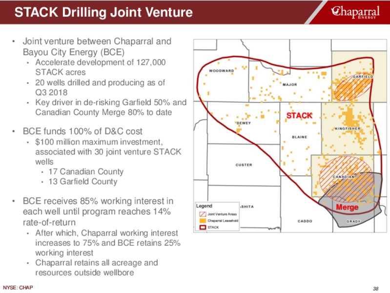 Investor Presentation – Chaparral Energy – slide 38