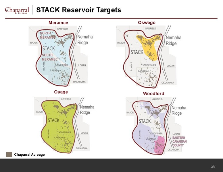 Wells Fargo Annual Energy Symposium – Chaparral Energy, Inc – slide 28