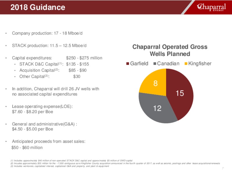30th Annual Roth Conference – Chaparral Energy, Inc – slide 7