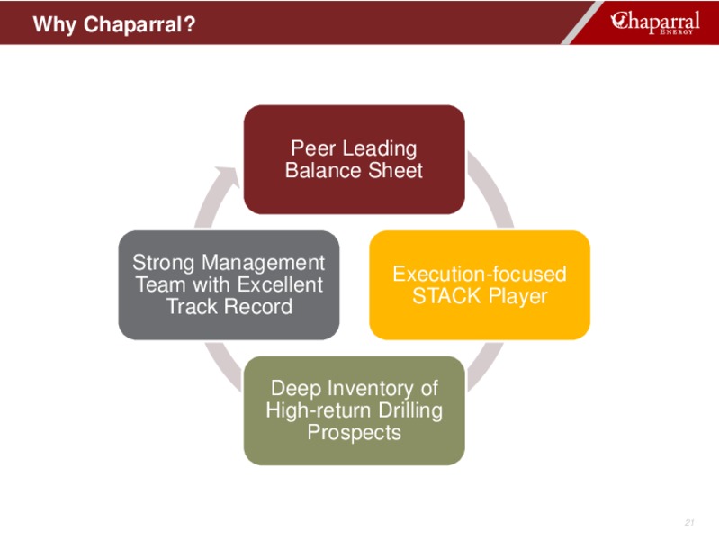 30th Annual Roth Conference – Chaparral Energy, Inc – slide 21