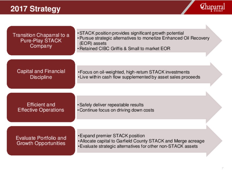 Louisiana Energy Conference – Chaparral Energy, Inc – slide 7