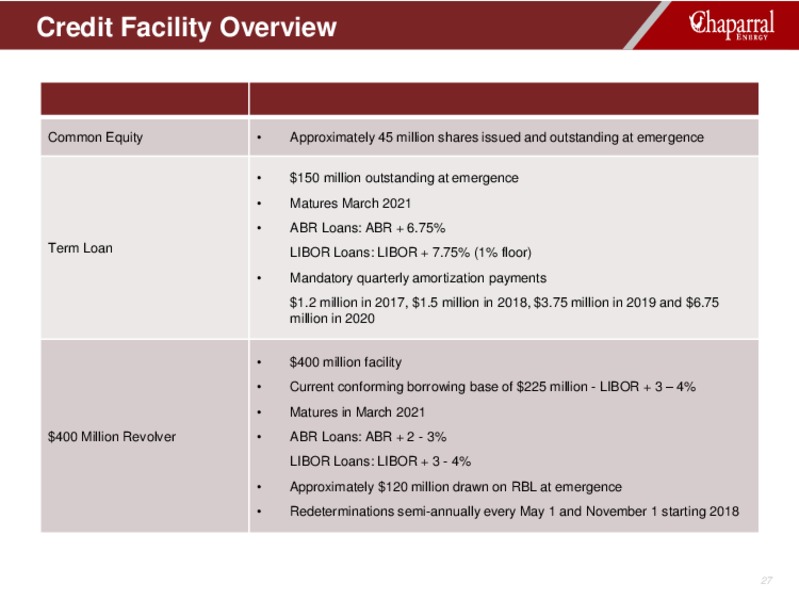 Louisiana Energy Conference – Chaparral Energy, Inc – slide 27