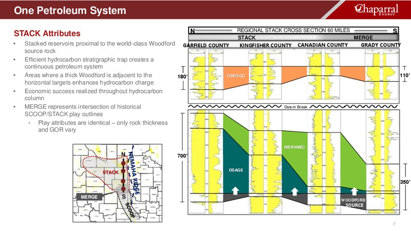 JP Morgan Energy Equity Conference – Chaparral Energy, Inc – slide 8