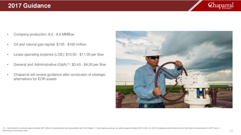 JP Morgan Energy Equity Conference – Chaparral Energy, Inc – slide 28