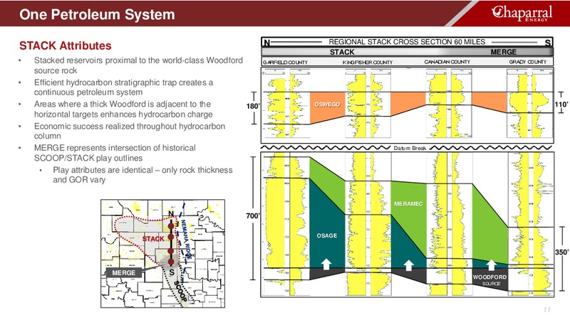 DUG Midcontinent Conference Presentation – Chaparral Energy, Inc – slide 11