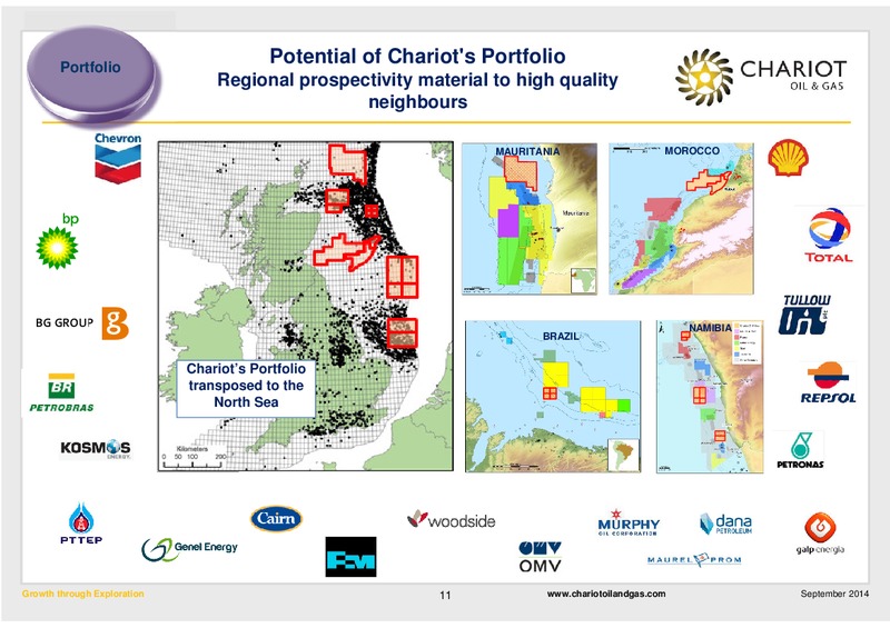 Growth Through Exploration – Chariot Oil and Gas – slide 10