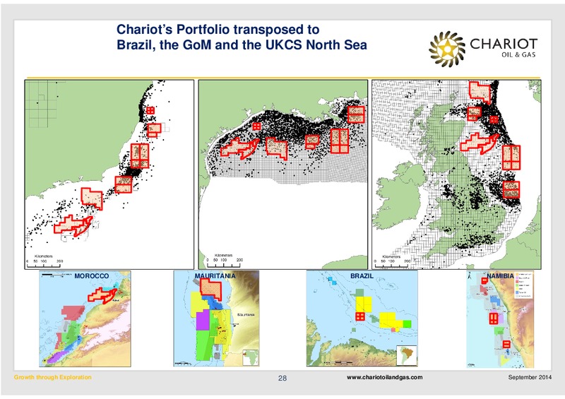 Growth Through Exploration – Chariot Oil and Gas – slide 25