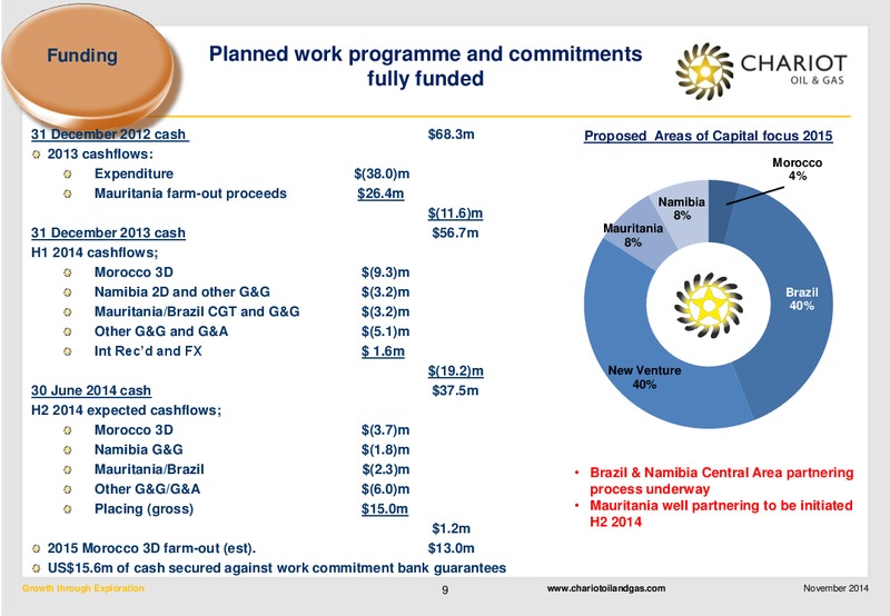 Growth Through Exploration – Chariot Oil and Gas – slide 8