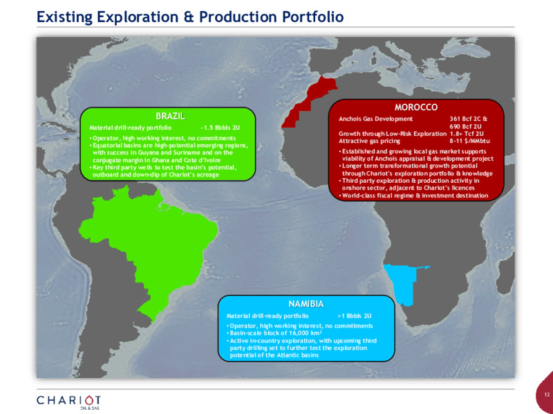 January 2021 Investor Presentation – Chariot Oil and Gas – slide 11