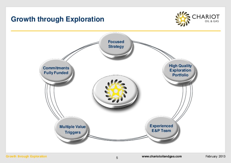 FEBRUARY 2013 INVESTOR PRESENTATION – Chariot Oil and Gas – slide 3