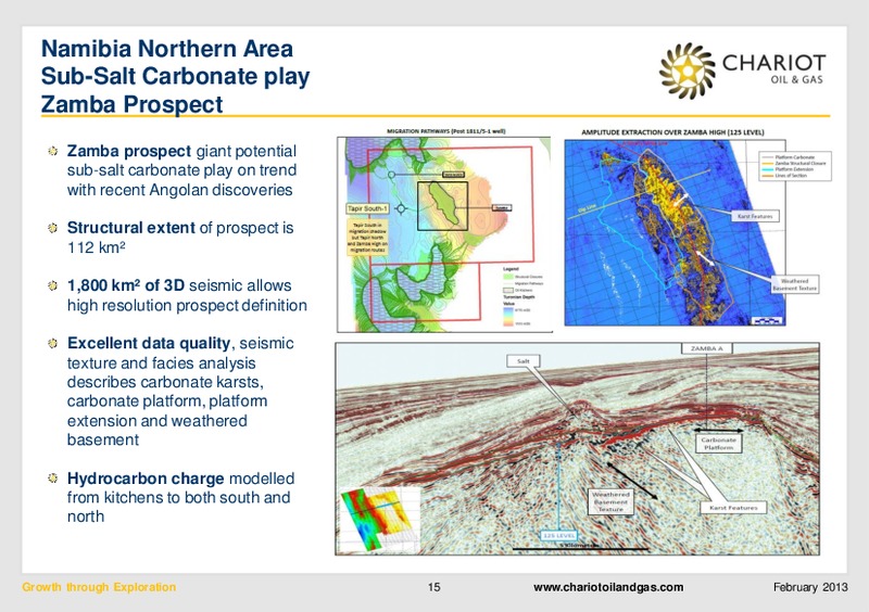 FEBRUARY 2013 INVESTOR PRESENTATION – Chariot Oil and Gas – slide 14