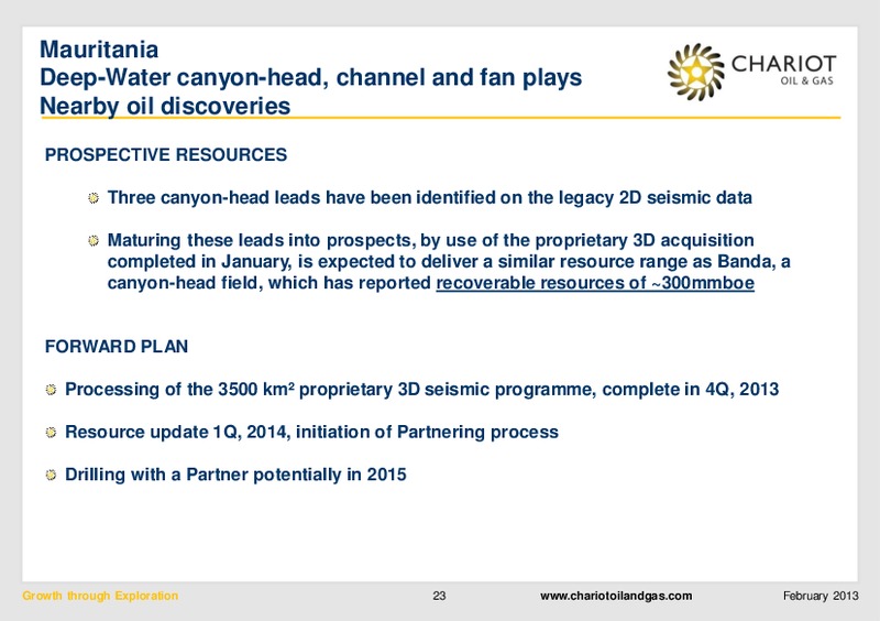 FEBRUARY 2013 INVESTOR PRESENTATION – Chariot Oil and Gas – slide 22