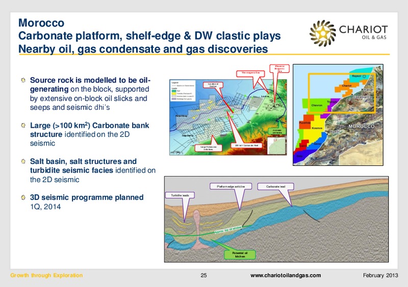 FEBRUARY 2013 INVESTOR PRESENTATION – Chariot Oil and Gas – slide 24