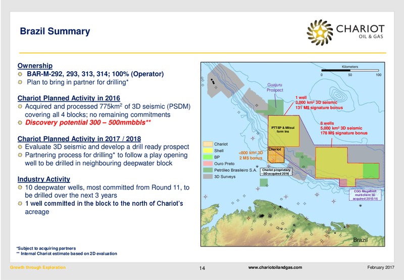February 2017 Investor Presentation – Chariot Oil and Gas – slide 13