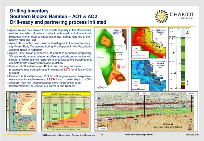 February 2017 Investor Presentation – Chariot Oil and Gas – slide 20