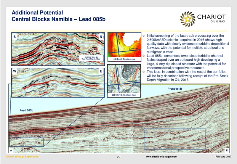 February 2017 Investor Presentation – Chariot Oil and Gas – slide 21