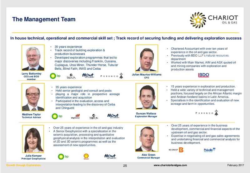 February 2017 Investor Presentation – Chariot Oil and Gas – slide 24
