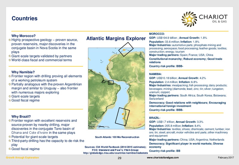 February 2017 Investor Presentation – Chariot Oil and Gas – slide 28