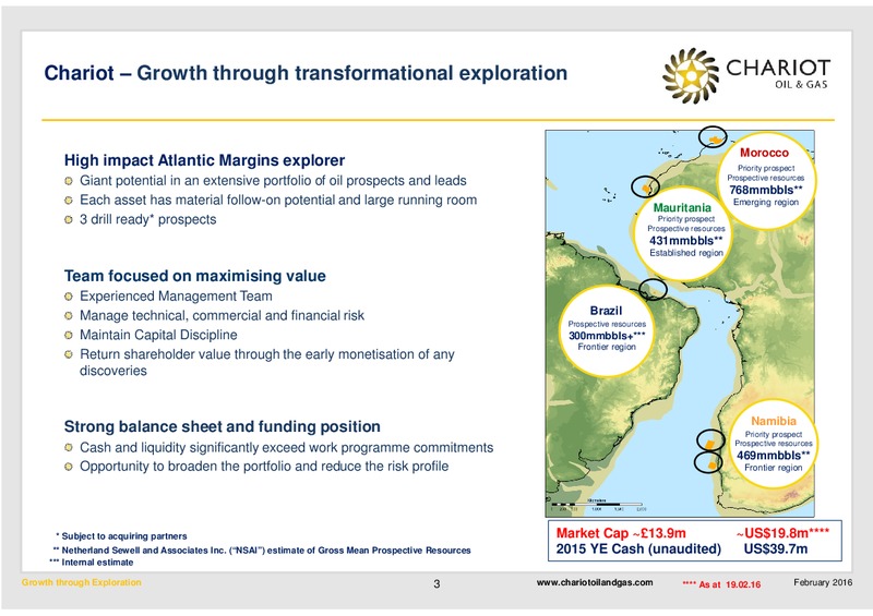 February 2016 Investor Presentation – Chariot Oil and Gas – slide 2