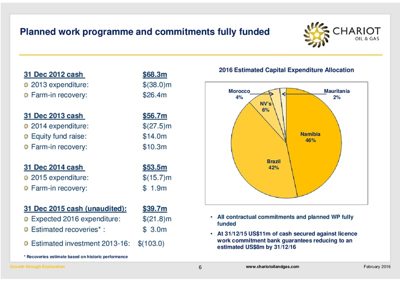 February 2016 Investor Presentation – Chariot Oil and Gas – slide 5