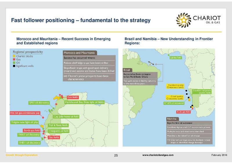 February 2016 Investor Presentation – Chariot Oil and Gas – slide 24