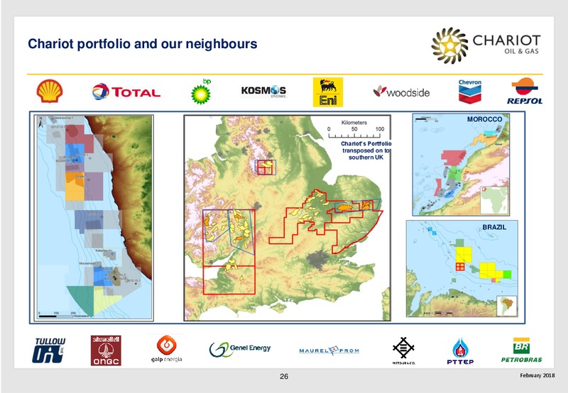 February 2018 Corporate Presentation – Chariot Oil and Gas – slide 25