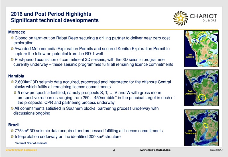 2017 Full Year Final Results – Chariot Oil and Gas – slide 3