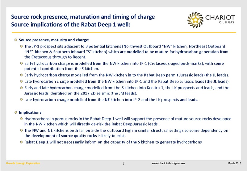 Rabat Deep 1 Exploration Well – Chariot Oil and Gas – slide 6