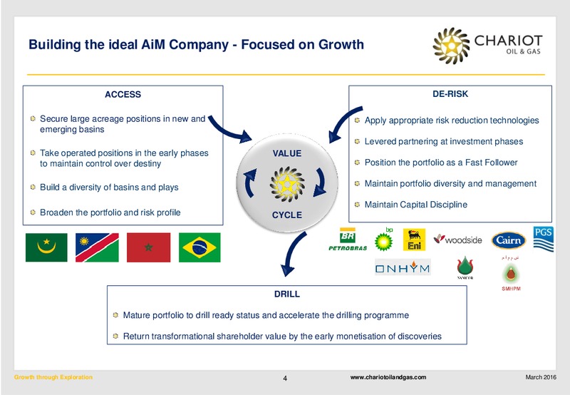 March 2016 Corporate Presentation – Chariot Oil and Gas – slide 3