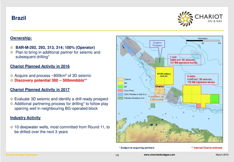 March 2016 Corporate Presentation – Chariot Oil and Gas – slide 13