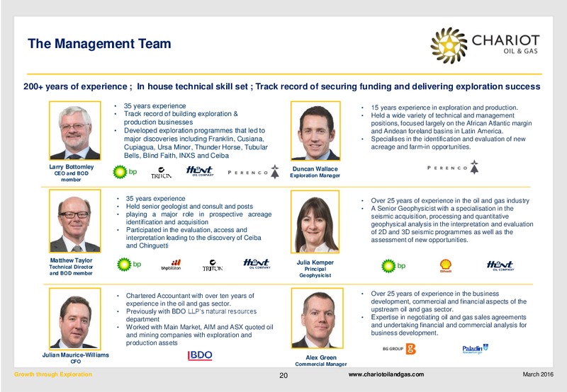 March 2016 Corporate Presentation – Chariot Oil and Gas – slide 19