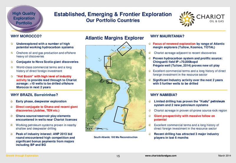 2013 EARNINGS CALL – Chariot Oil and Gas – slide 14
