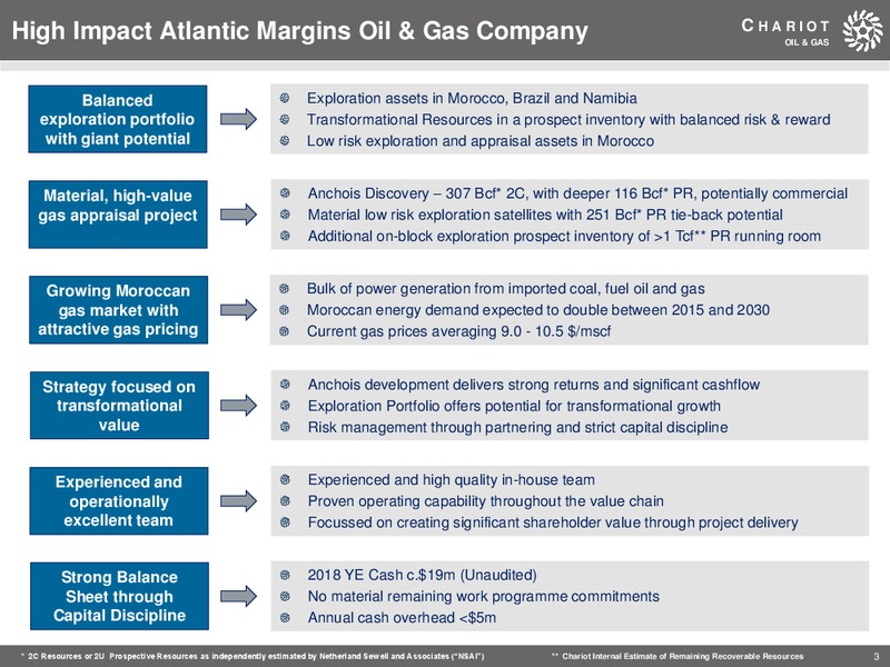 April 2019 Corporate Presentation – Chariot Oil and Gas – slide 2