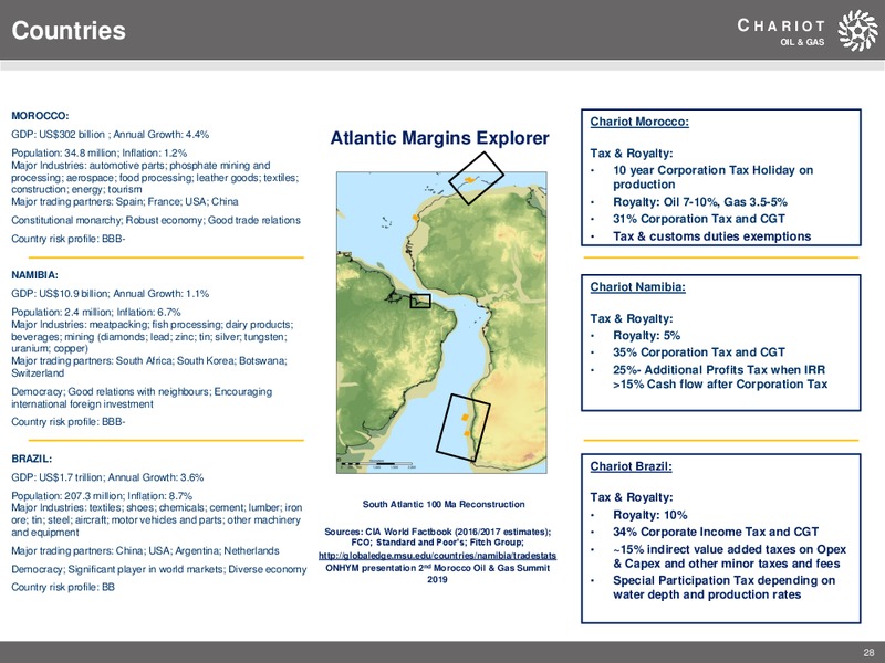 April 2019 Corporate Presentation – Chariot Oil and Gas – slide 27