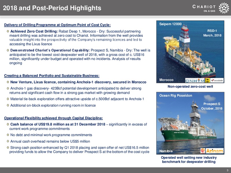 April 2019 Corporate Presentation – Chariot Oil and Gas – slide 2