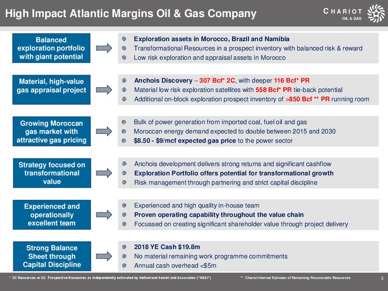 May 2019 Corporate Presentation – Chariot Oil and Gas – slide 2